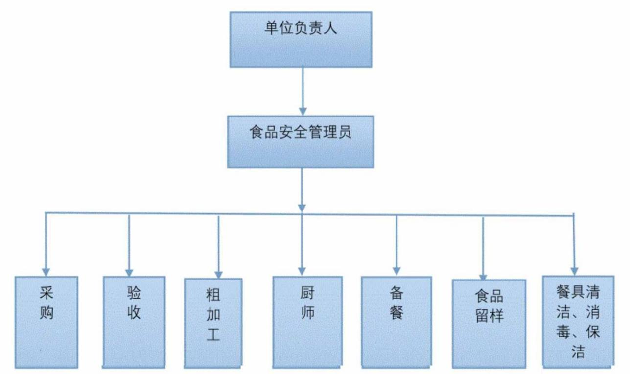 &#22810;&#23453;&#32593;&#39029;&#29256;&#45;&#22810;&#23453;&#65288;&#20013;&#22269;&#65289;